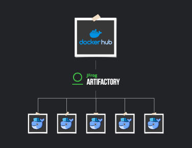 Connectez votre JFrog Artifactory à Docker Hub pour Éviter les limitites de Taux de Téléchargement